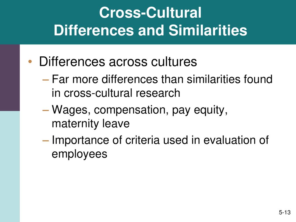 Cross Culture: Definition, Examples, and Differences Across Countries