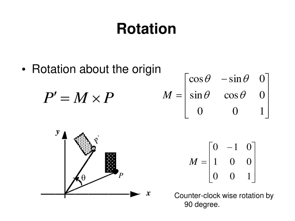 Computer Graphics Imaging - ppt download