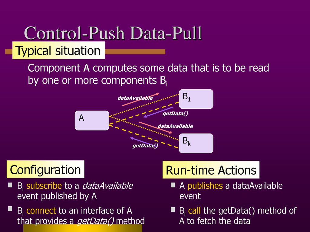 Tutorial Schedule [1:30-2:10] Model Checking (15 minute break) - ppt ...