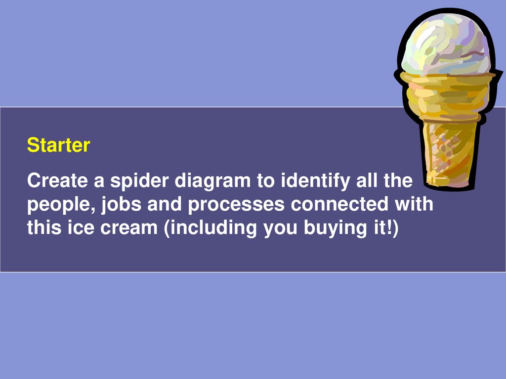 Starter Create A Spider Diagram To Identify All The People Jobs
