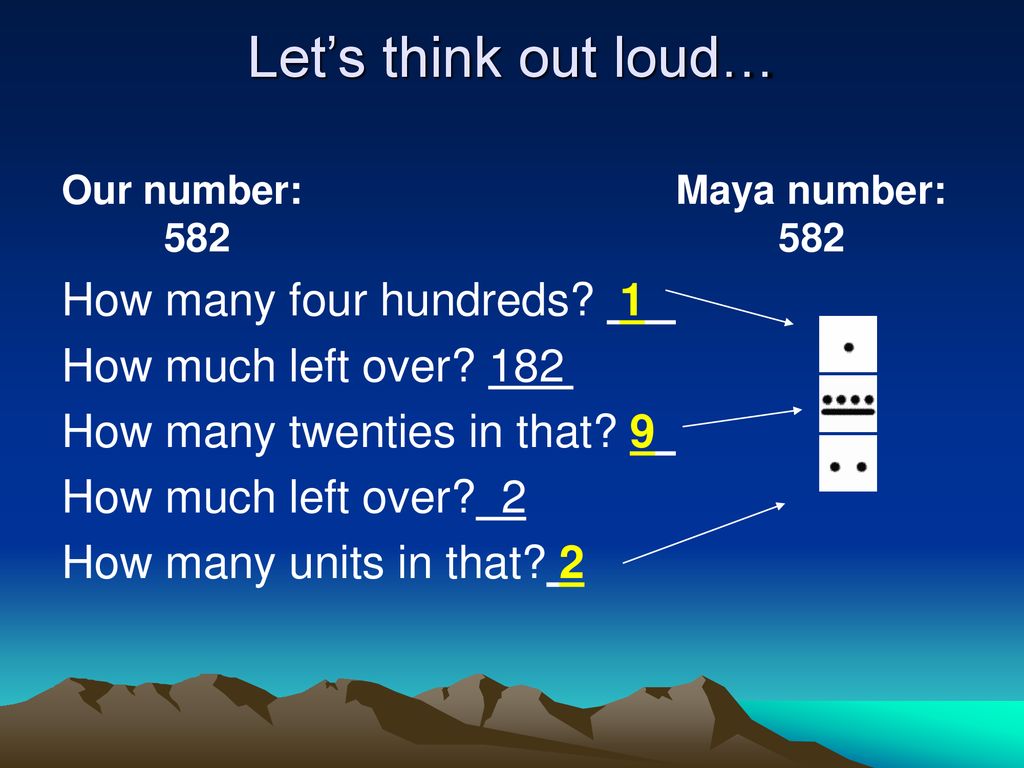 Maya Math Presentation Ppt Download maya-math-presentation-ppt-download