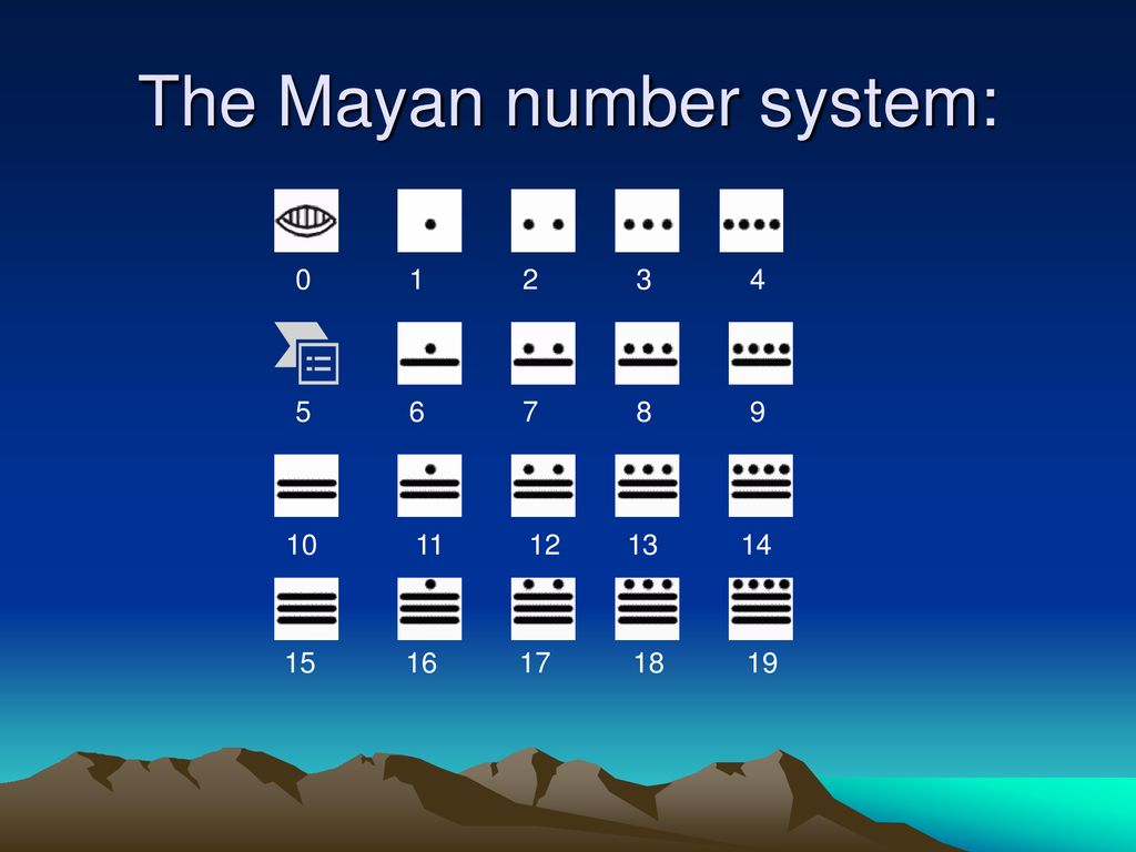 Maya Math Presentation - ppt download