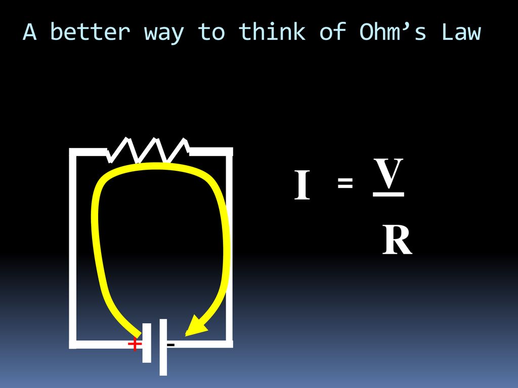 Ohms Law. - Ppt Download