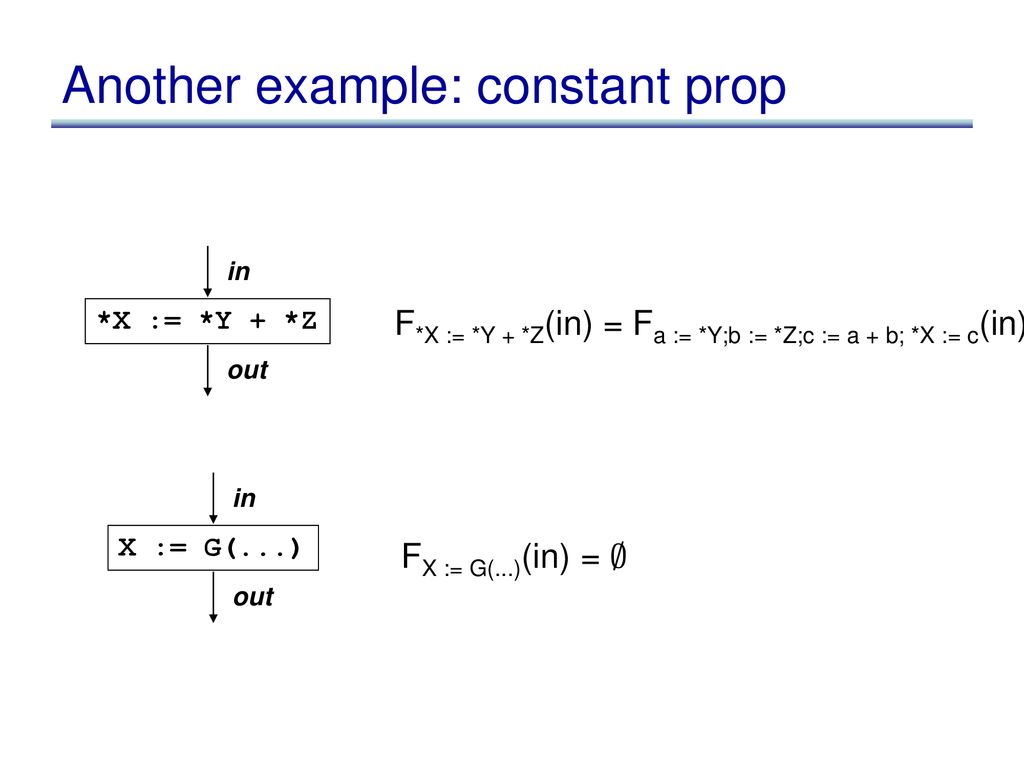 Another Example Constant Prop Ppt Download Another Example Constant Prop Ppt Download