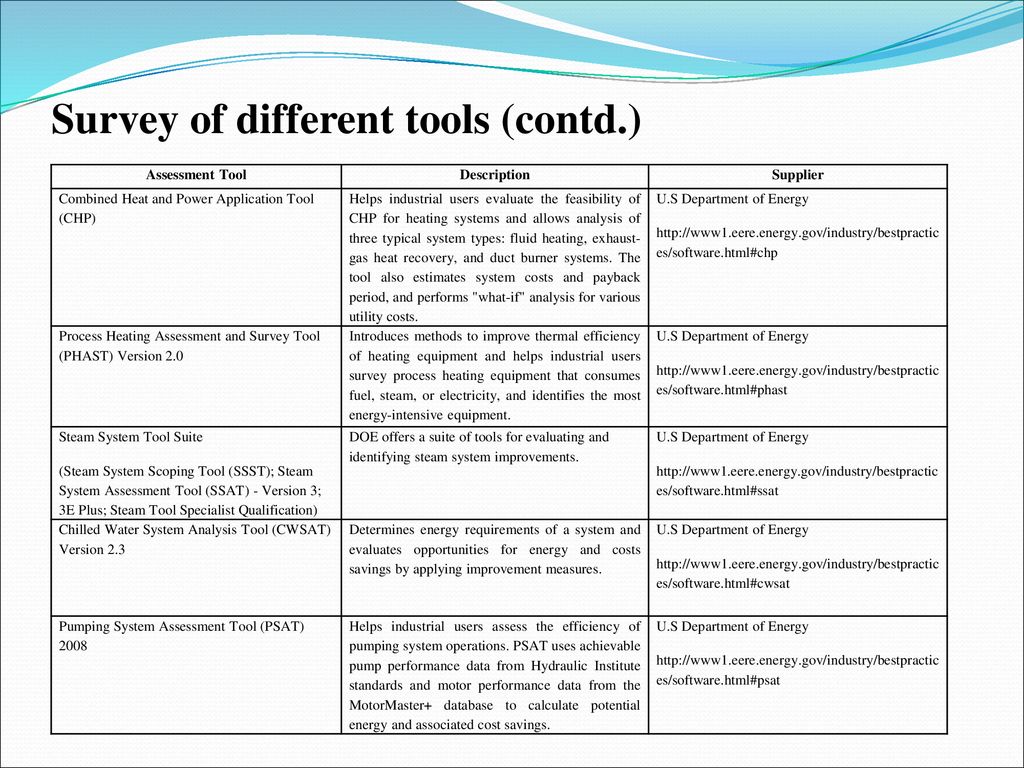 energy-efficiency-assessment-tools-ppt-download