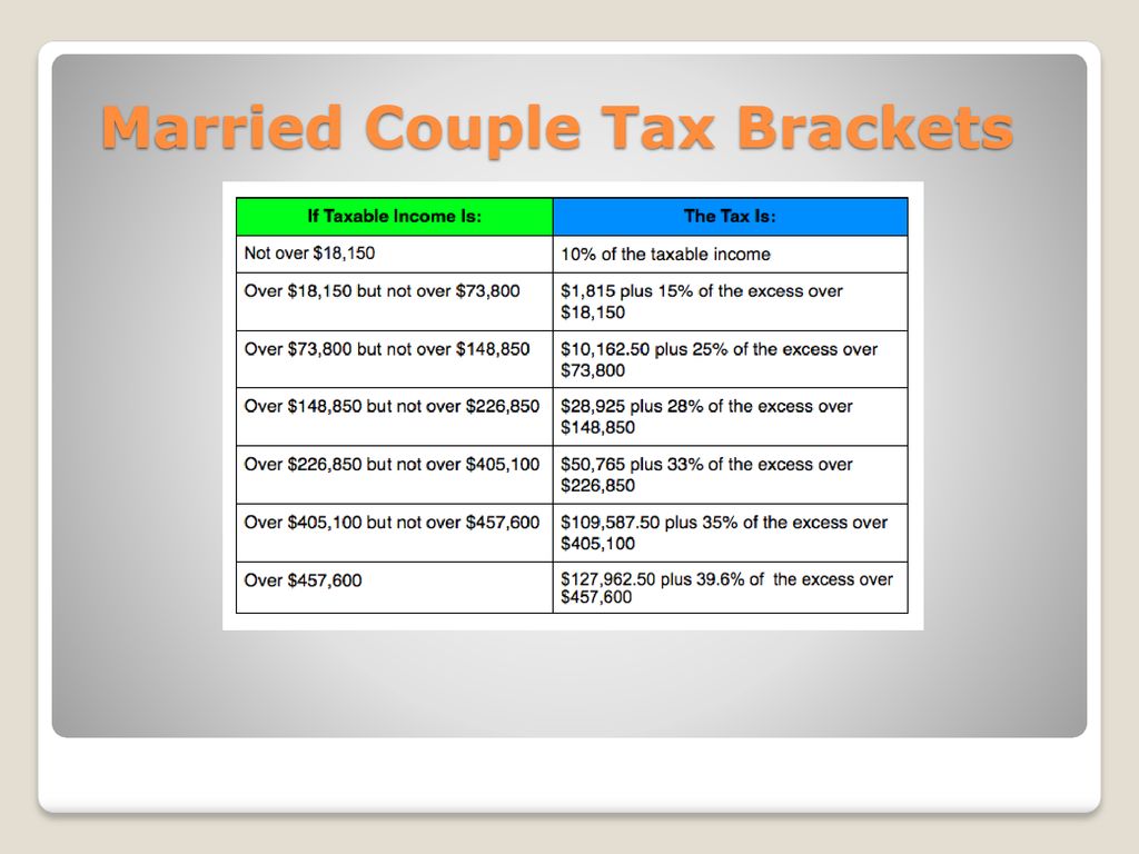 Economics Principles in Action ppt download