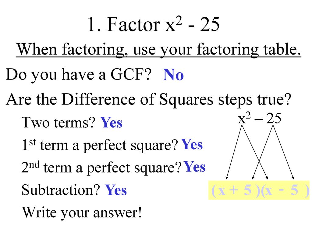 When factoring, use your factoring table.
