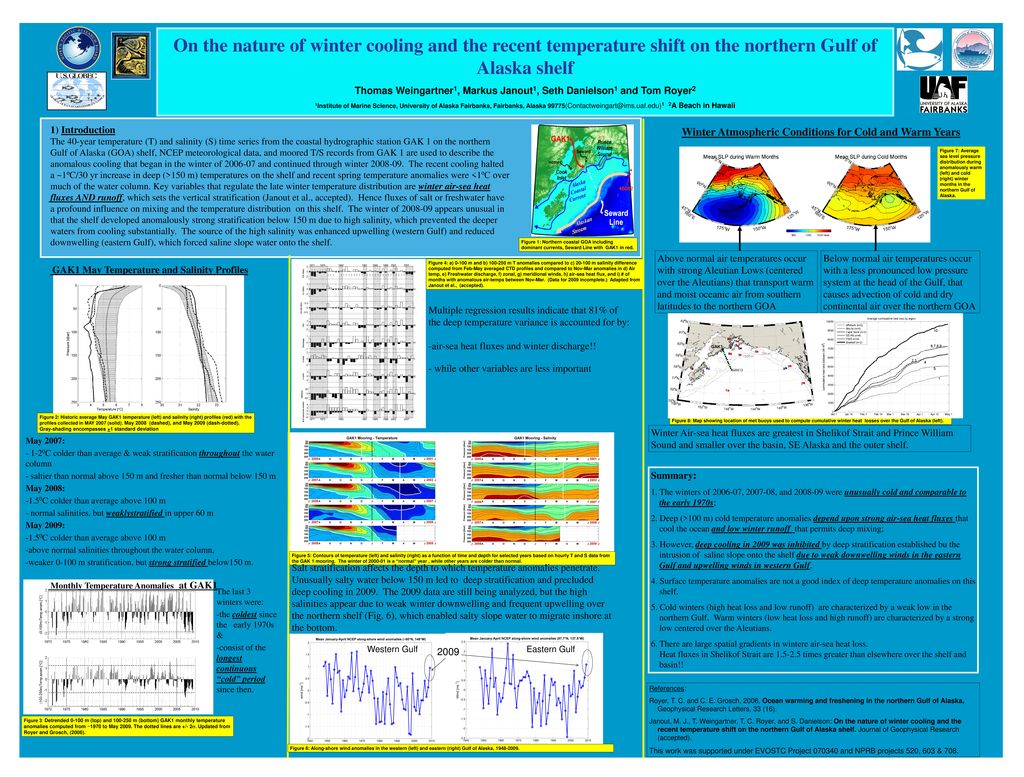 On the nature of winter cooling and the recent temperature shift on the