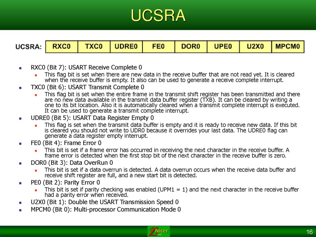 Uart protocol chapter 11 sepehr naimi ppt download