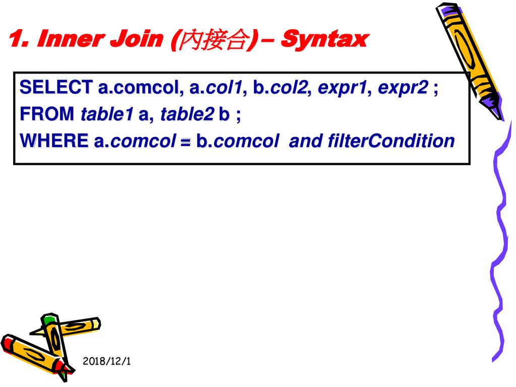 Structured query language ii ppt download