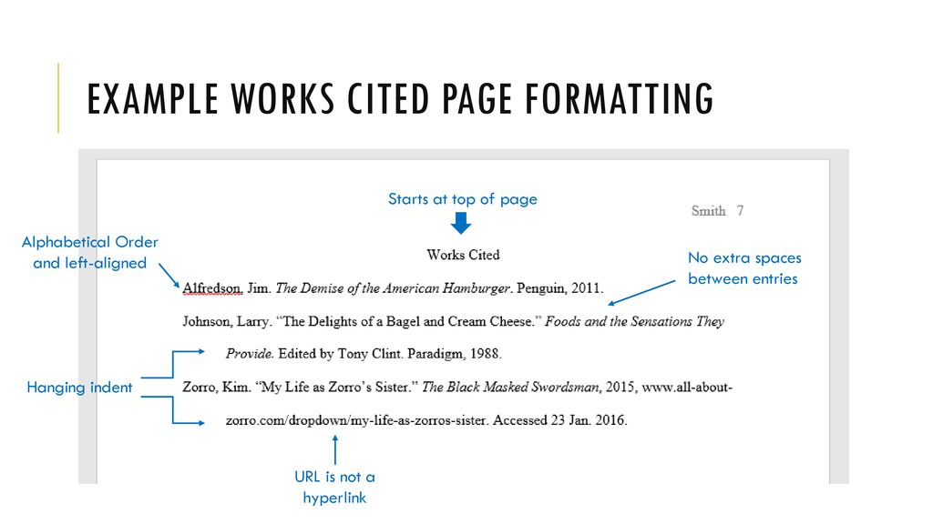 General works cited formatting ppt download