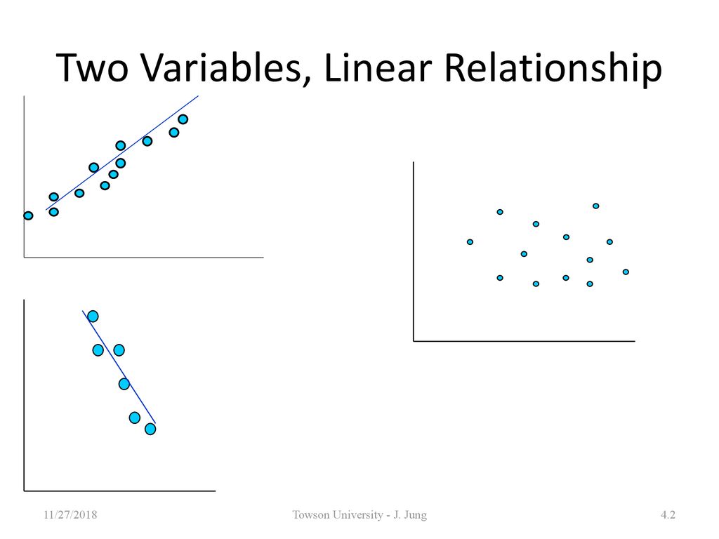 Keller: Stats for Mgmt & Econ, 7th Ed - ppt download