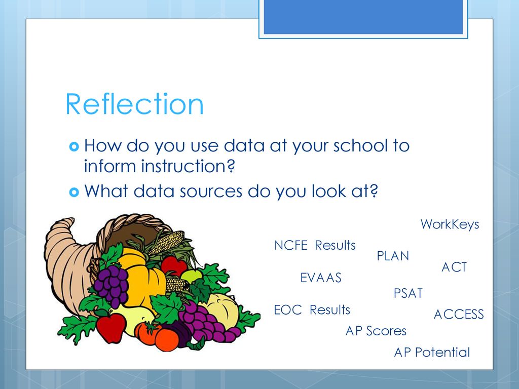 Reflection How do you use data at your school to inform instruction