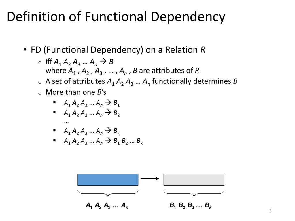 Definition of Functional Dependency