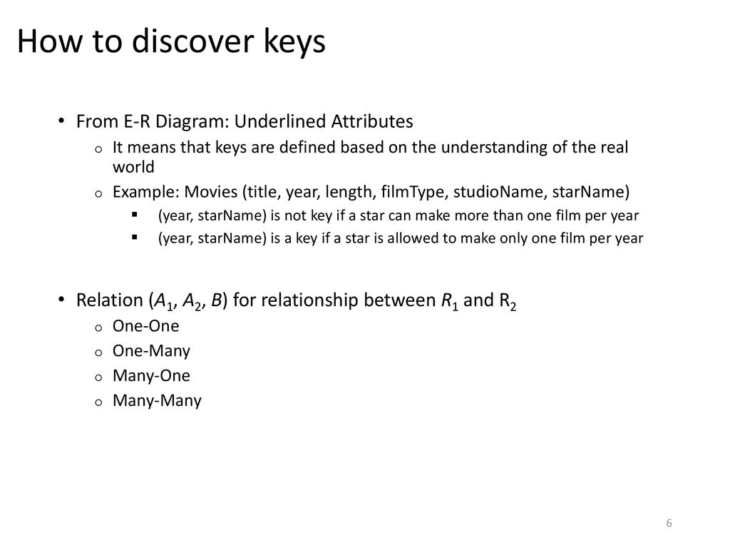 How to discover keys From E-R Diagram: Underlined Attributes