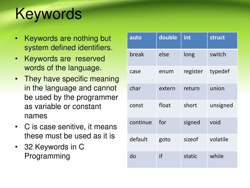 Basics of c ppt download
