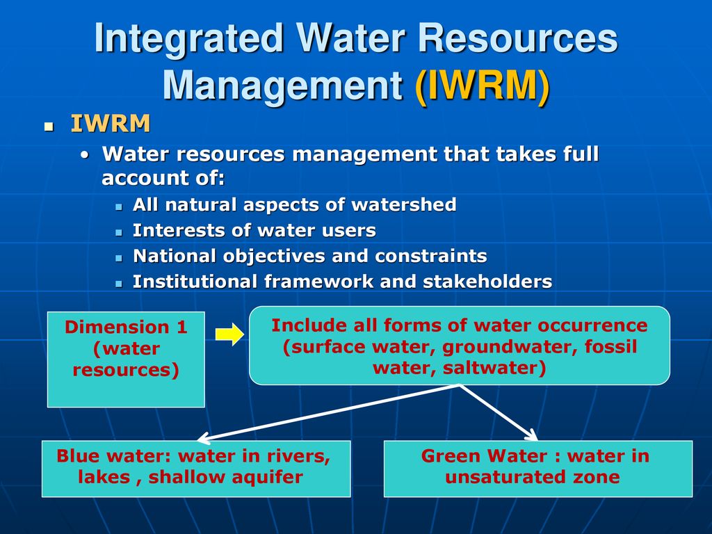 Concepts in Water Resources Management - ppt download