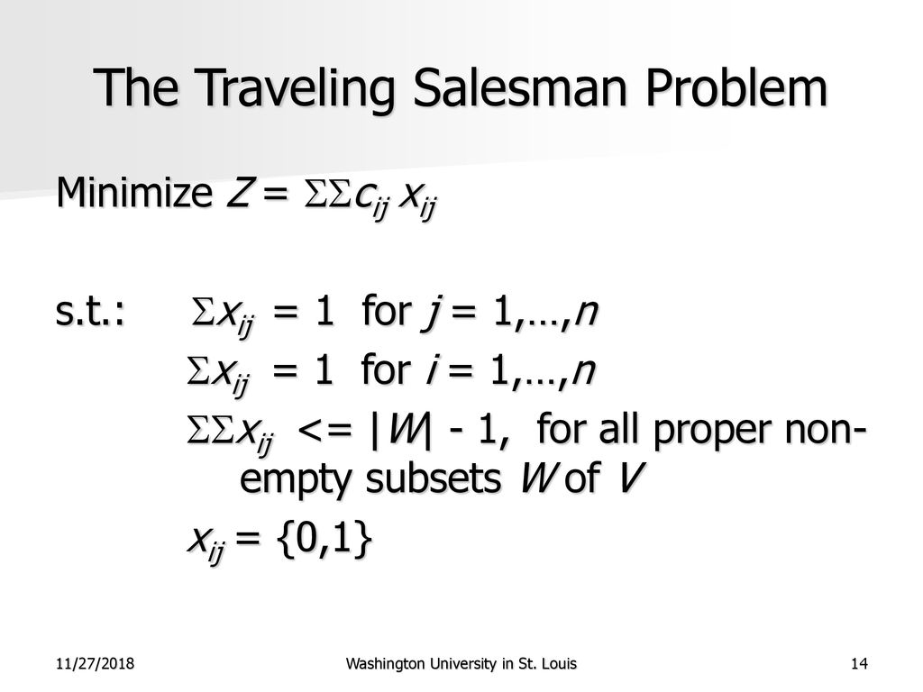 The Traveling Salesman Problem