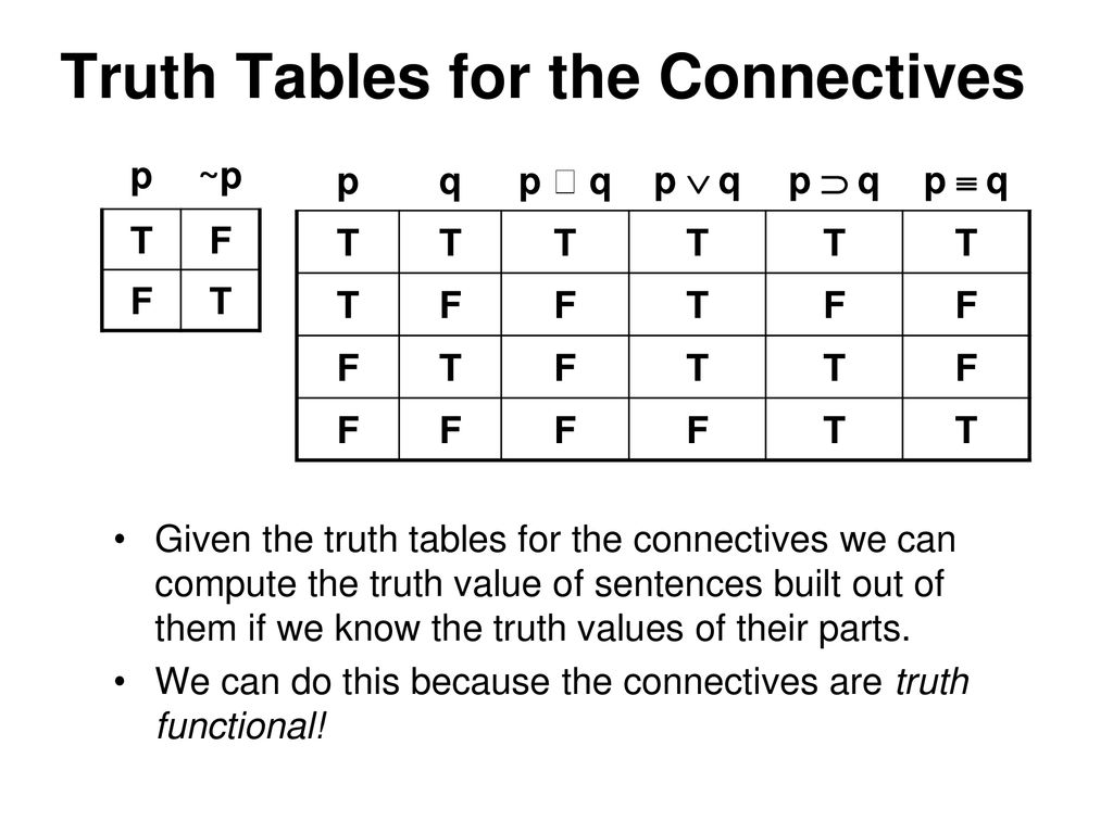 Truth Tables Hurley Ppt Download Truth Tables Hurley Ppt Download