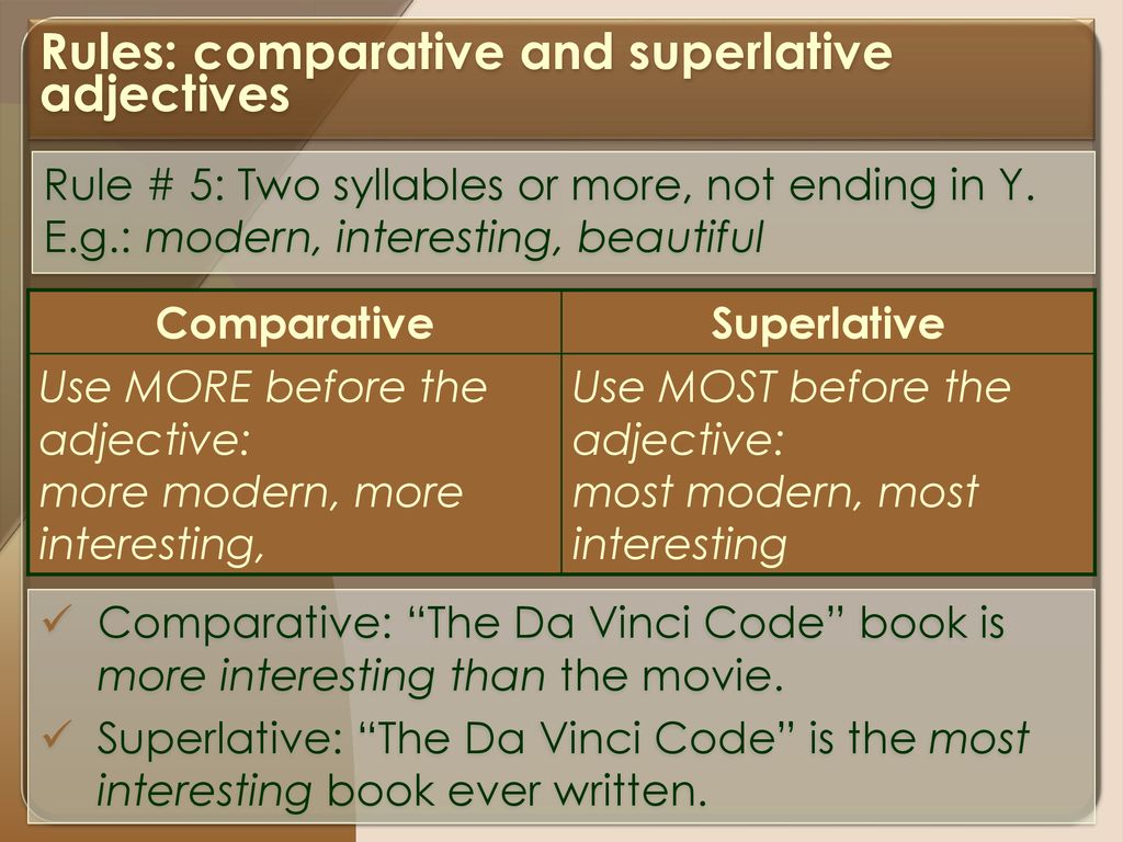 Comparative правило. Important в Comparative. Comparatives правило. Правило Comparative and Superlative adjectives more interesting. Comparative vs Superlative Rule.