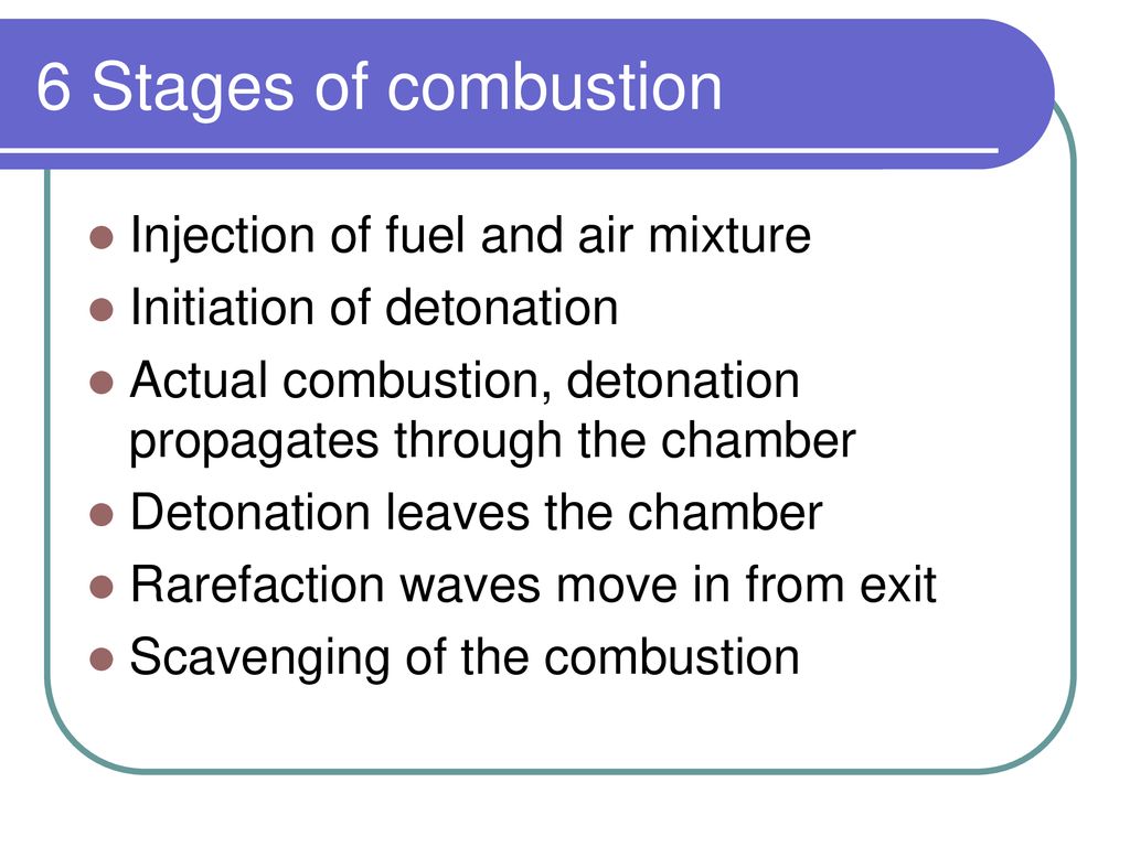 6 Stages of combustion Injection of fuel and air mixture