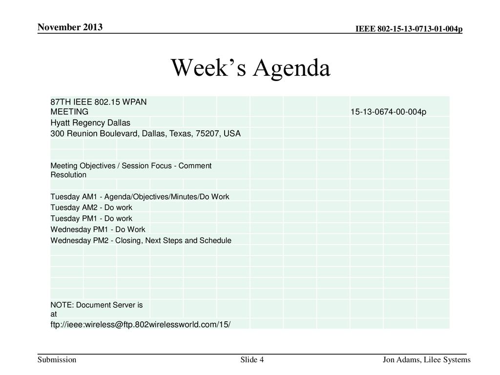 Week’s Agenda November TH IEEE WPAN MEETING