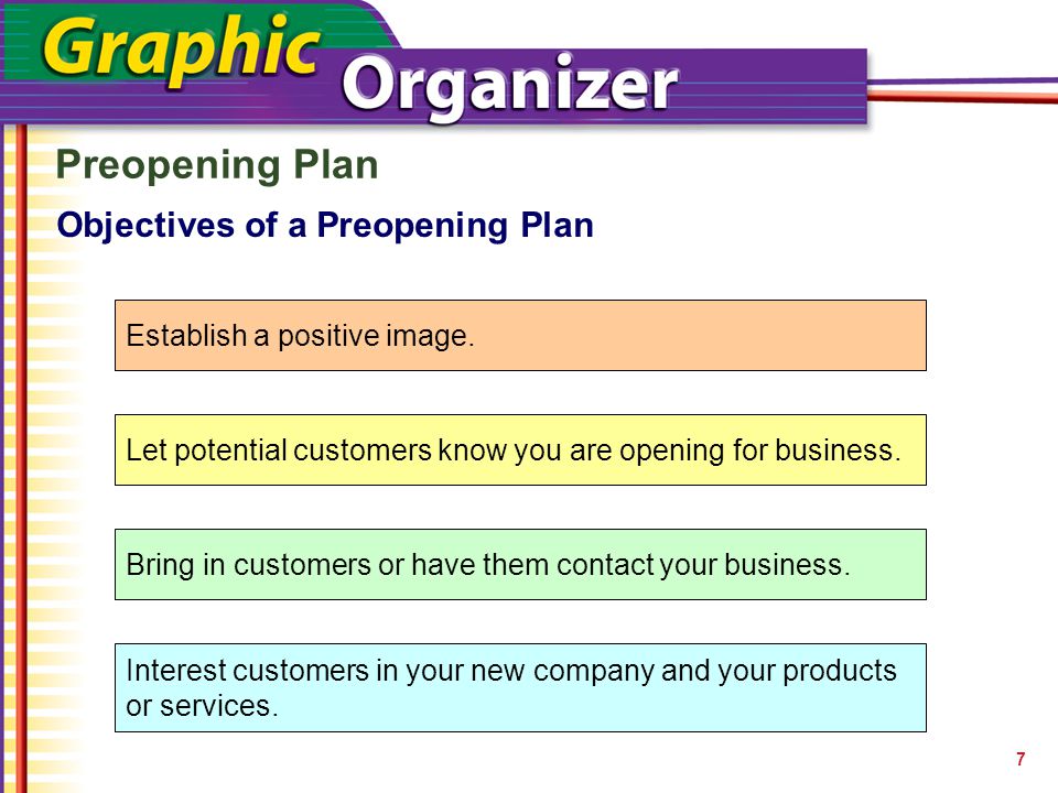 Objectives of a Preopening Plan