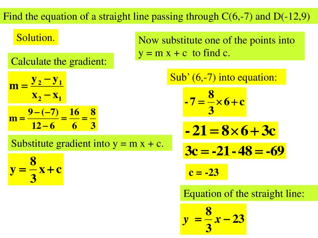 Straight Line Equation. - ppt download