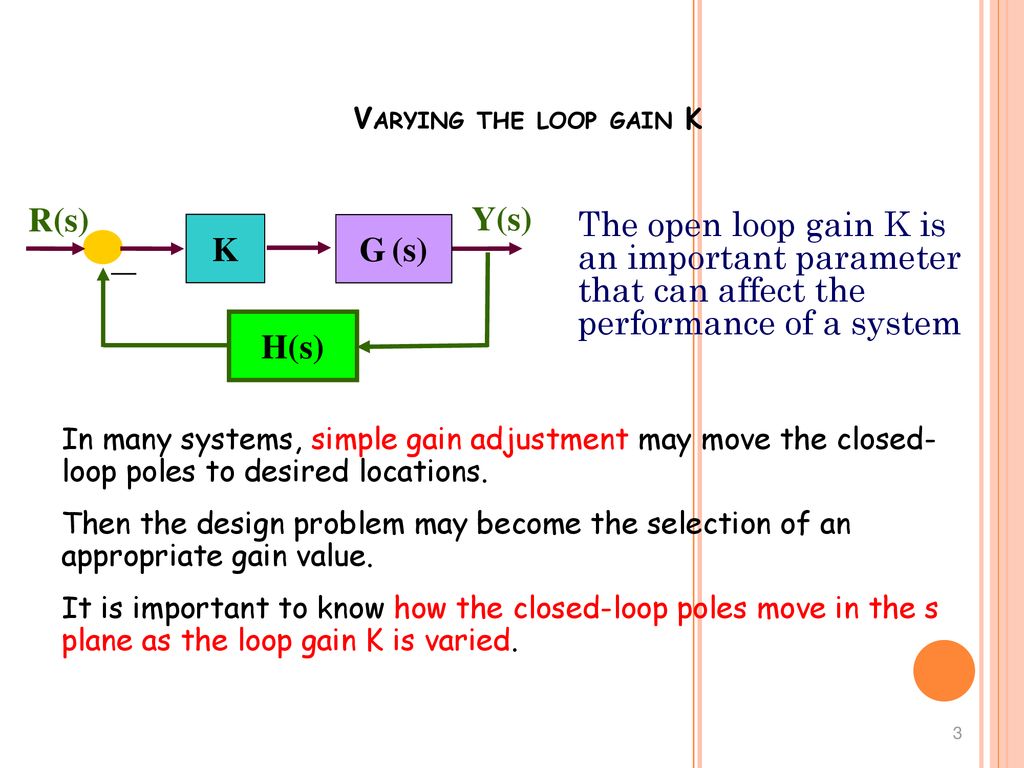 Root Locus Technique For Control Design Ppt Download