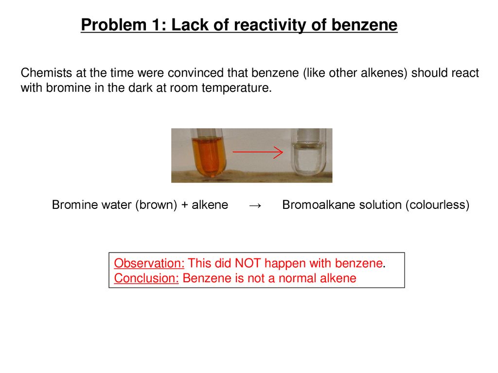 Problem 1: Lack of reactivity of benzene