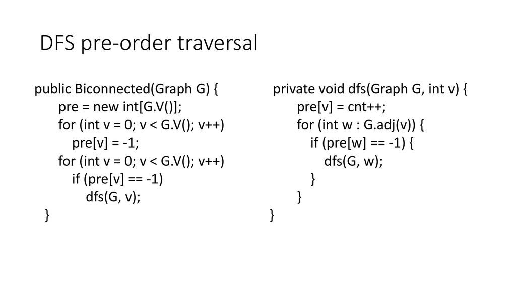 Biconnected Graph Articulation Points - Ppt Download