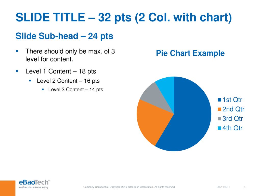 Title 32 Pay Chart