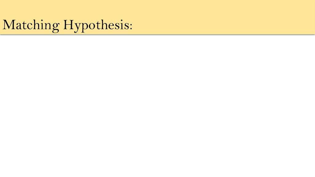 matching hypothesis in social psychology