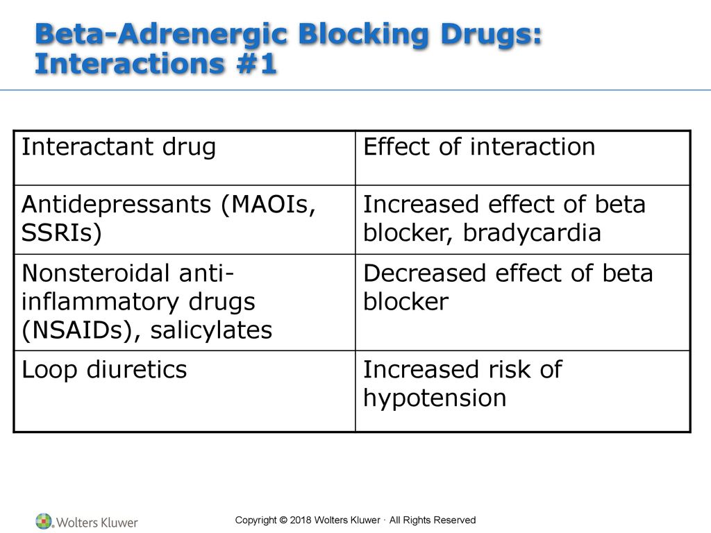Alpha-Adrenergic Blocking Drugs: Actions and Uses - ppt download