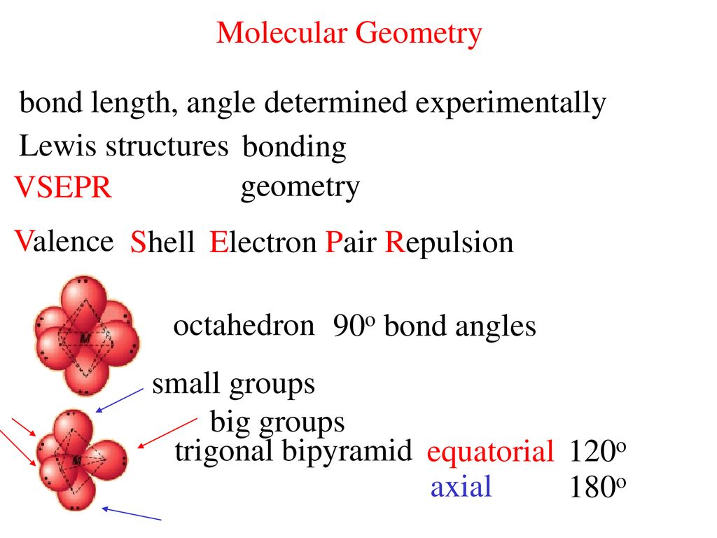 Molecular Geometry bond length, angle. determined experimentally. Lewis structures. bonding. VSEPR.