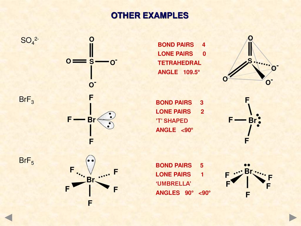 OTHER EXAMPLES SO42- BrF3 F Br BrF5 F F Br F Br F F F S O O-