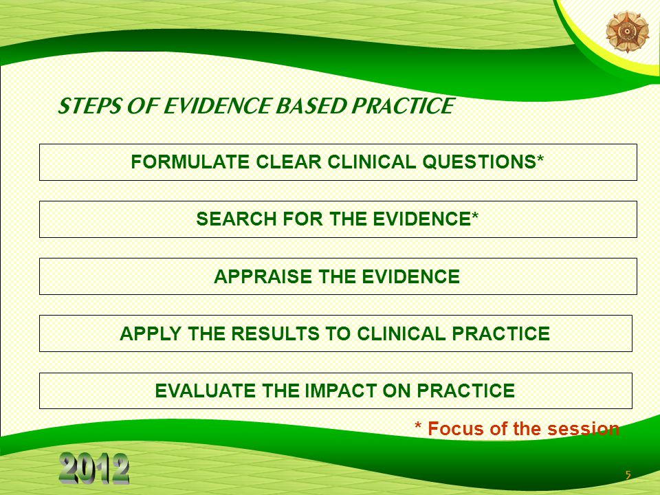 STEPS OF EVIDENCE BASED PRACTICE