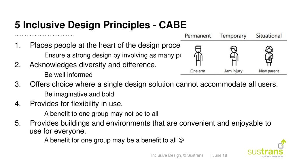 Inclusive Design What It Is And Where To Go For Guidance - Ppt Download