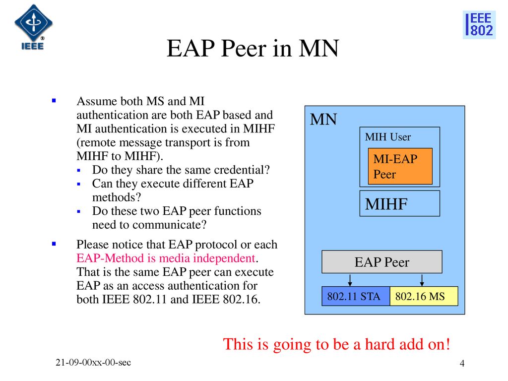 EAP Peer in MN MN MIHF This is going to be a hard add on! EAP Peer