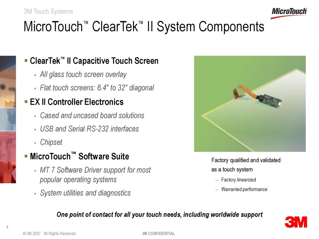 Screen Screen
