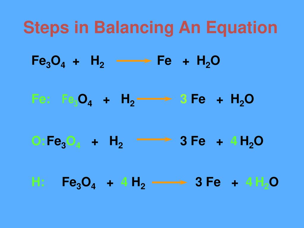 Balancing Equations and Types of Equations - ppt download