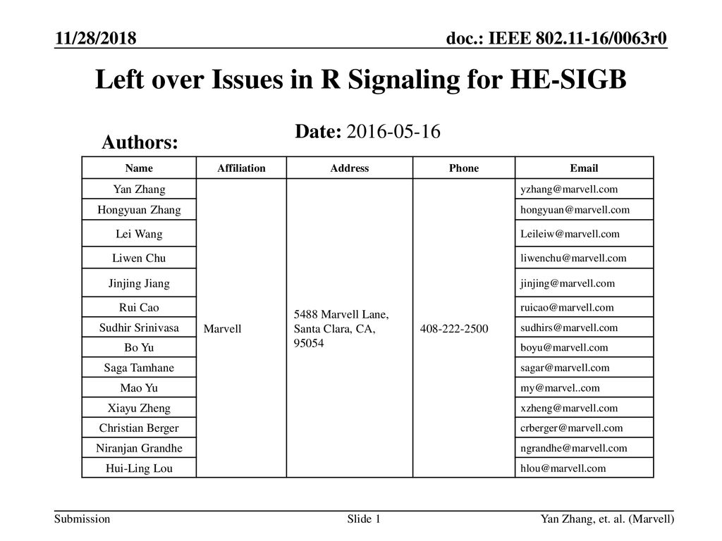 Left over Issues in R Signaling for HE-SIGB