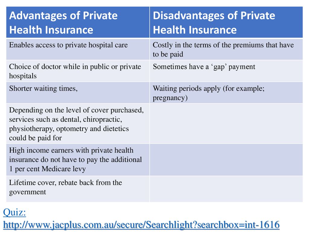 advantages and disadvantages of private hospitals essay