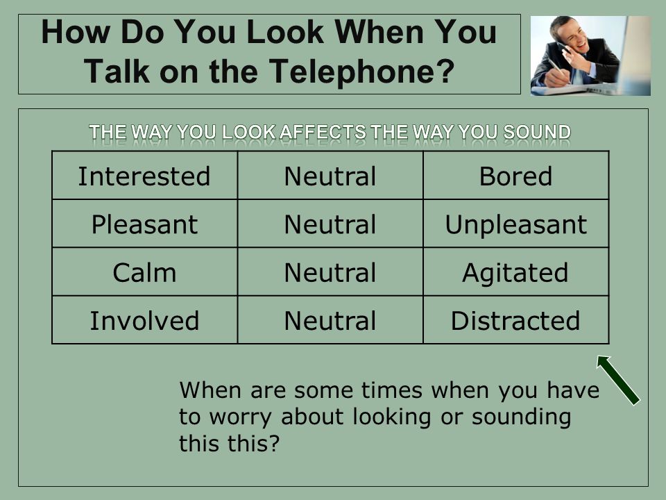 How Do You Look When You Talk on the Telephone