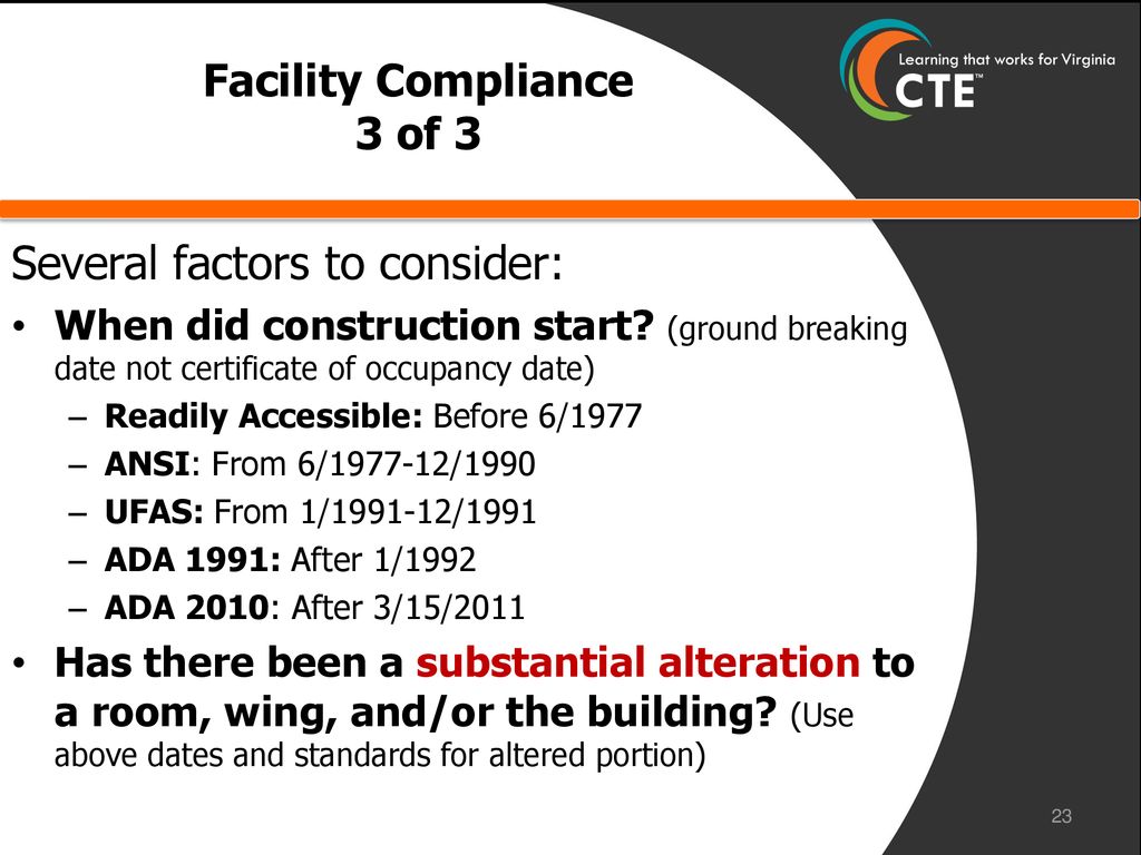 CTE Civil Rights Review Process ppt download