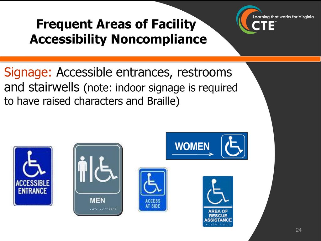 Frequent Areas of Facility Accessibility Noncompliance