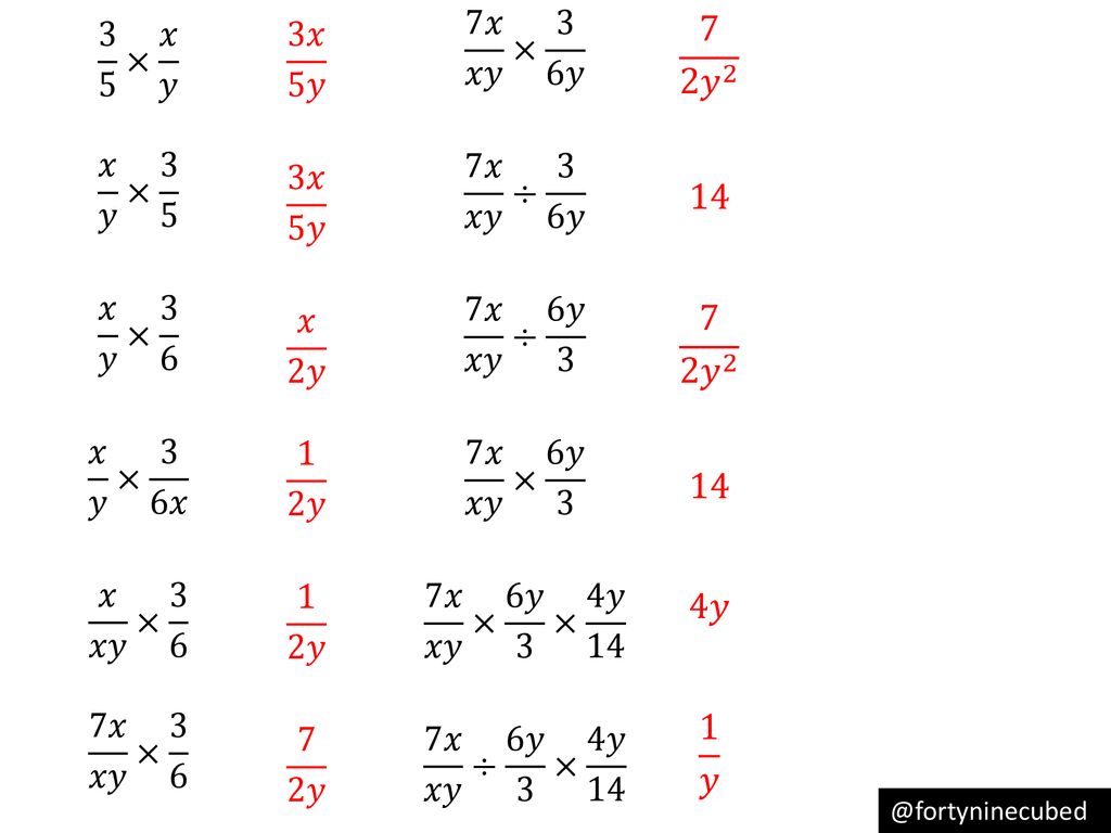 Algebraic Fractions Multiplying Dividing Ppt Download