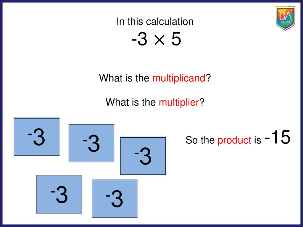 What is the multiplicand ppt download