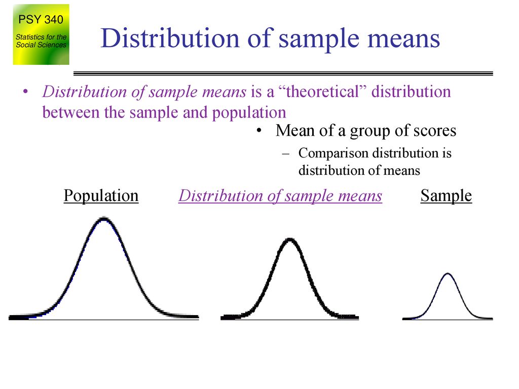 Statistics for the social sciences ppt download