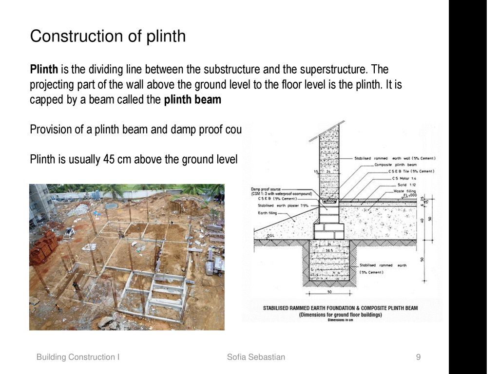 Building Construction I Sofia Sebastian 1 Ppt Download Building Construction I Sofia Sebastian 1 Ppt Download